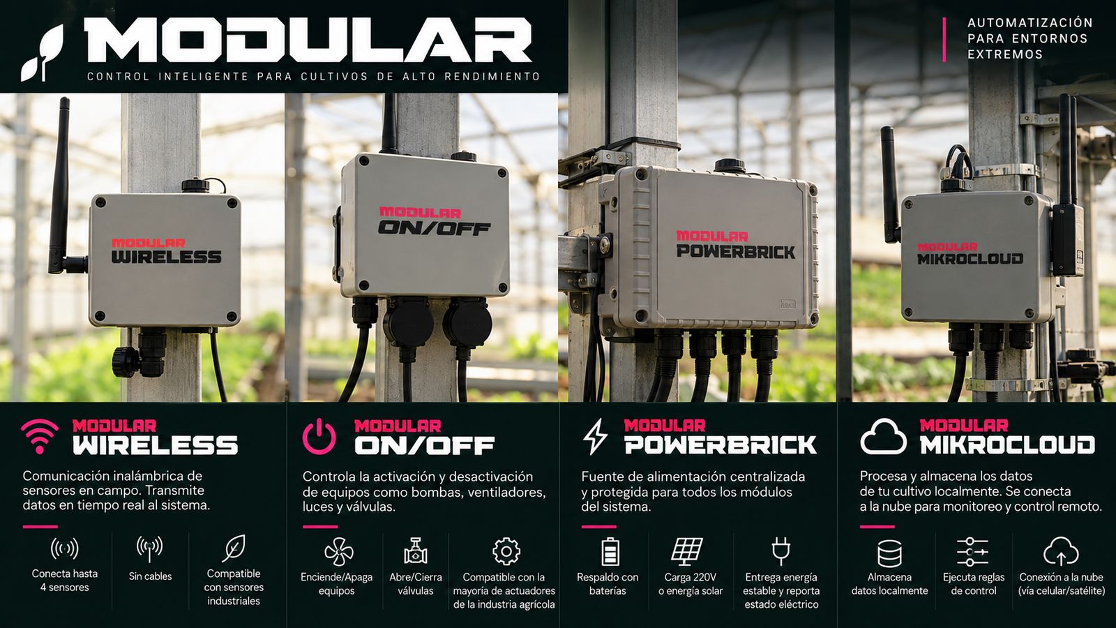 Los cuatro equipos MODULAR: Wireless, ON/OFF, Powerbrick y Mikrocloud